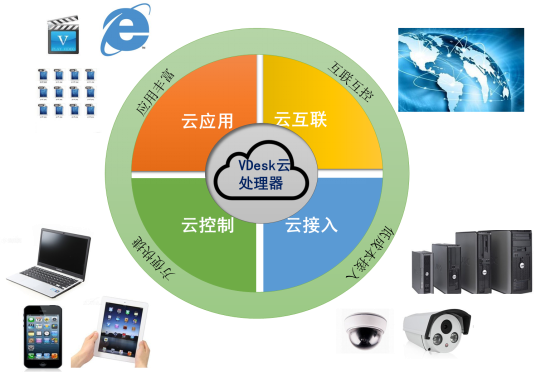 20161015123985398539.png 20161015123985398539.png